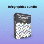Infographics Bundle