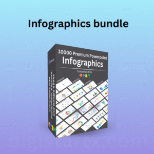 Infographics Bundle